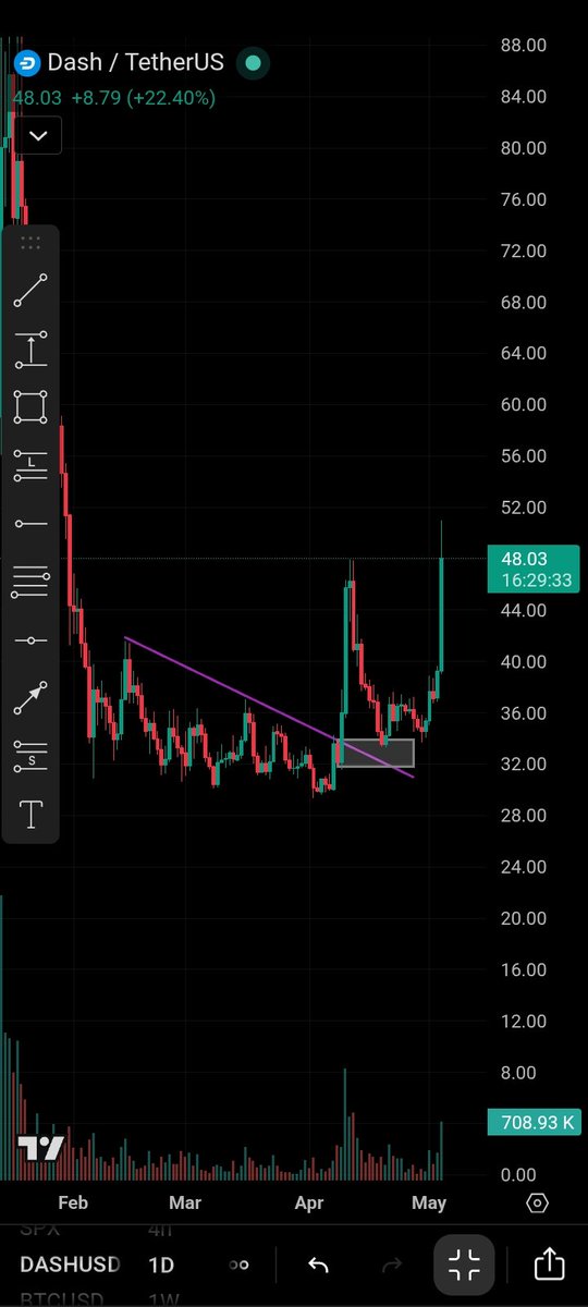 Clown 🎭 📈 tweet media