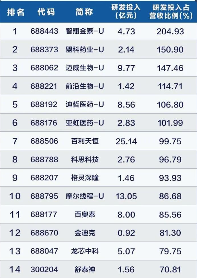 散户研习社 tweet media