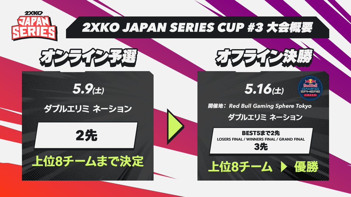 2XKO Japan tweet media