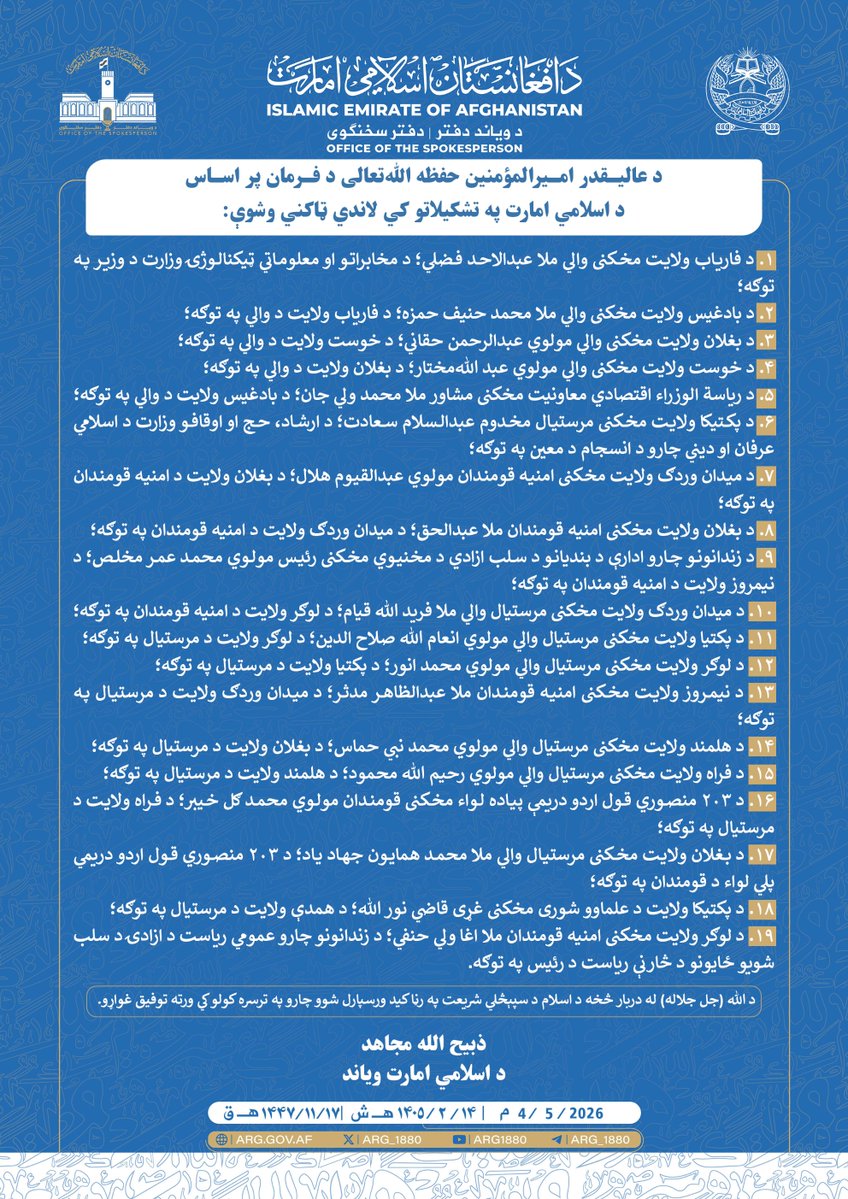 18. د پکتیکا ولایت د علماوو شوری مخکنی غړی قاضي نور ﷲ؛ د همدې ولایت د مرستیال په توګه؛
19. د لوګر ولایت مخکنی امنیه قومندان ملا اغا ولي حنفي؛ د زندانونو چارو عمومي ریاست د ازادۍ د سلب شویو ځایونو د څارنې ریاست د رئیس په توګه وټاکل شول.
۸/۸