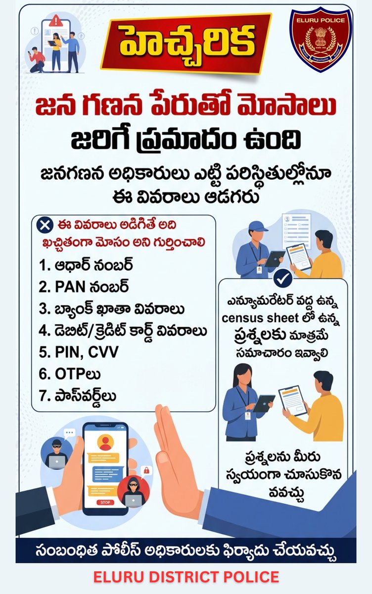 Eluru District Police tweet media