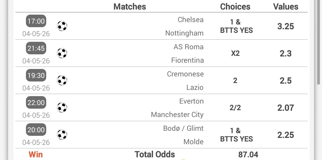 ⚽SureBets⚽ tweet media