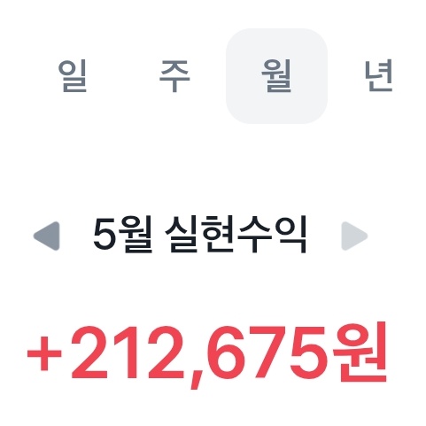 forfreeliife's tweet photo. 5/4 매매일지

쏠리드 2만까지 갈 거 같아서 사놨는데 오늘 다시 떨어질 거 같아서 팔고 또 들어감! https://t.co/dp1FE2uuDL