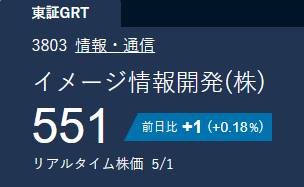 小林 誠一郎 tweet media
