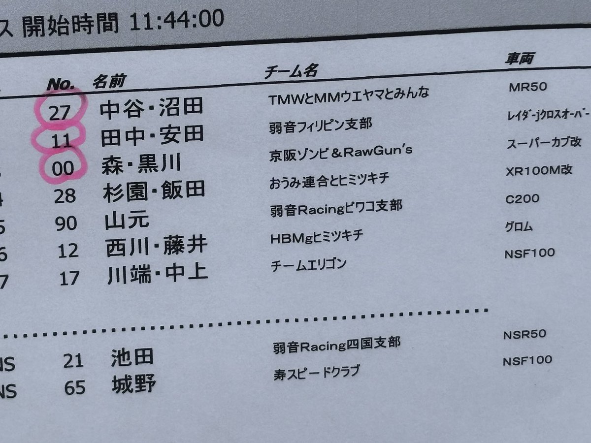 ライス田 tweet media