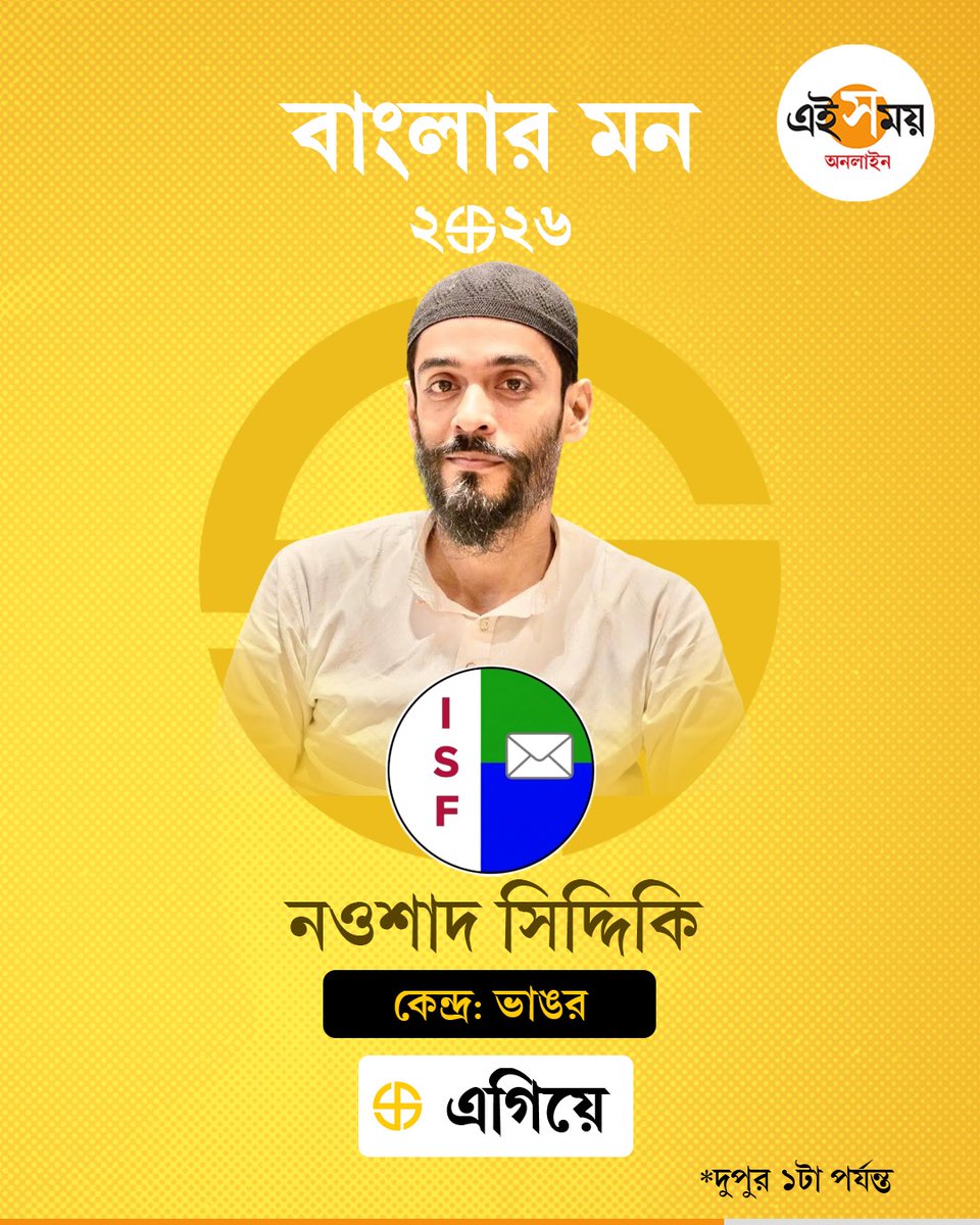 Ei_Samay's tweet image. ভাঙরে এগিয়ে আইএসএফ প্রার্থী নওশাদ সিদ্দিকি
Naushad Siddiqui | West Bengal Assembly election
#eisamay #eisamayonline