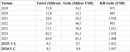 Mahfi Eğilmez tweet media