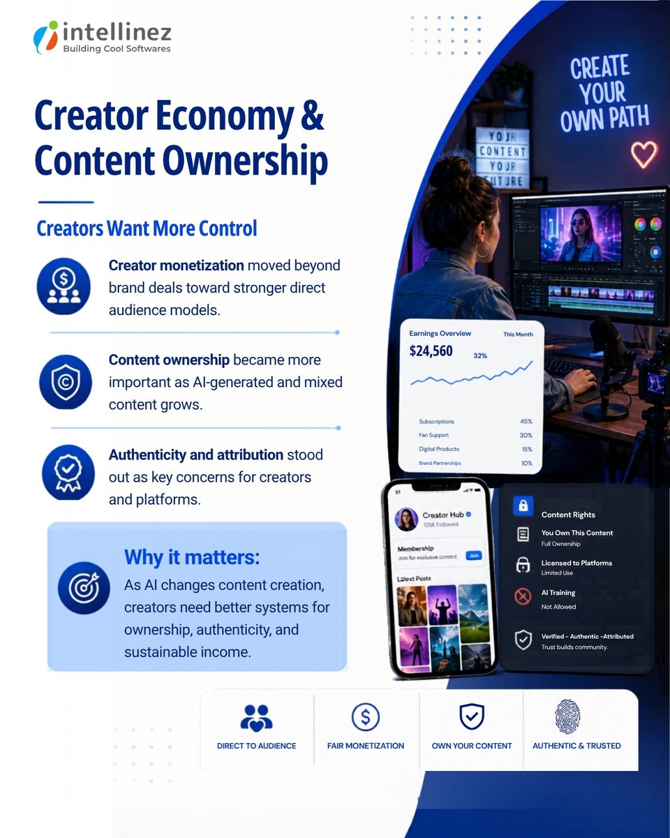 Intellinez Systems tweet media