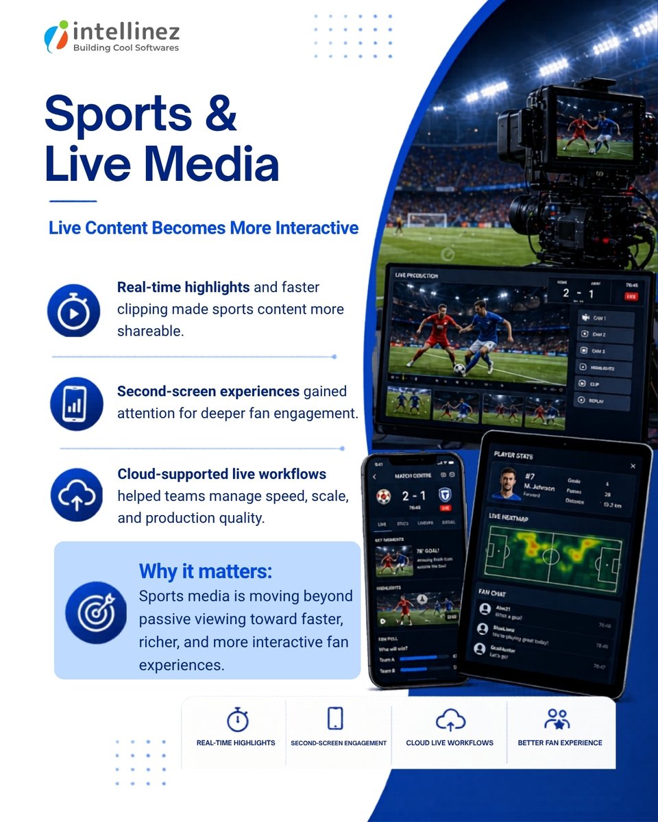 Intellinez Systems tweet media