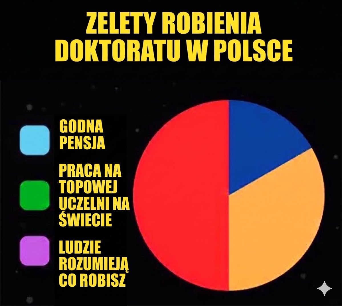 Piotr Sankowski tweet media