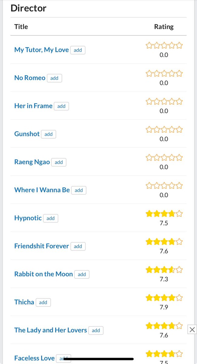 I will make a pact with myself that I will not watch any Thai GL series until I watch #NoRomeo 😌
#EarnFairy