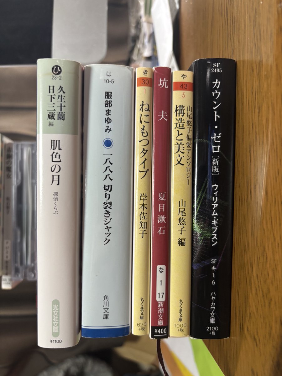 #今日買った・届いた本を紹介する
ブックオフ某店にて、本全品20％オフセールで。左から順番に、
①久生十蘭のミステリ作集
②服部まゆみ2冊目
③岸本佐知子エッセイ2冊目(1冊目は積ん読)
④なぜか漱石の作でこれだけ未読
⑤山尾悠子偏愛アンソロジー
⑥定価2310円の本がなんと193円！