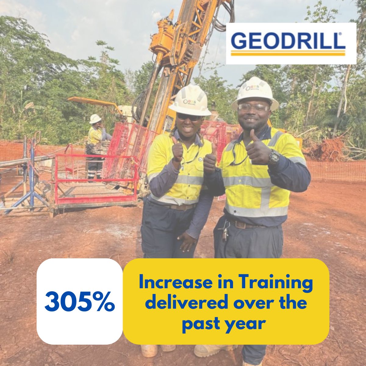 Geodrill_GH's tweet image. Over the past year, we’ve achieved a 305% increase in training delivery across our drilling operations—reflecting strong demand in the mining sector &amp;amp; our focus on building skilled, safety-driven teams.

#Mining #Drilling #SafetyFirst #WorkforceDevelopment