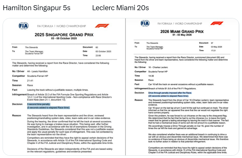 Guillermo Drughieri F1 tweet media