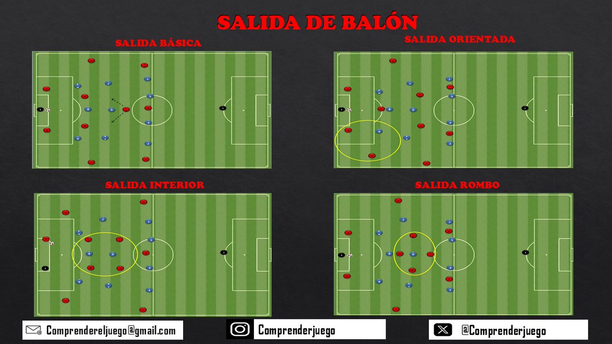 Comprendereljuego tweet media