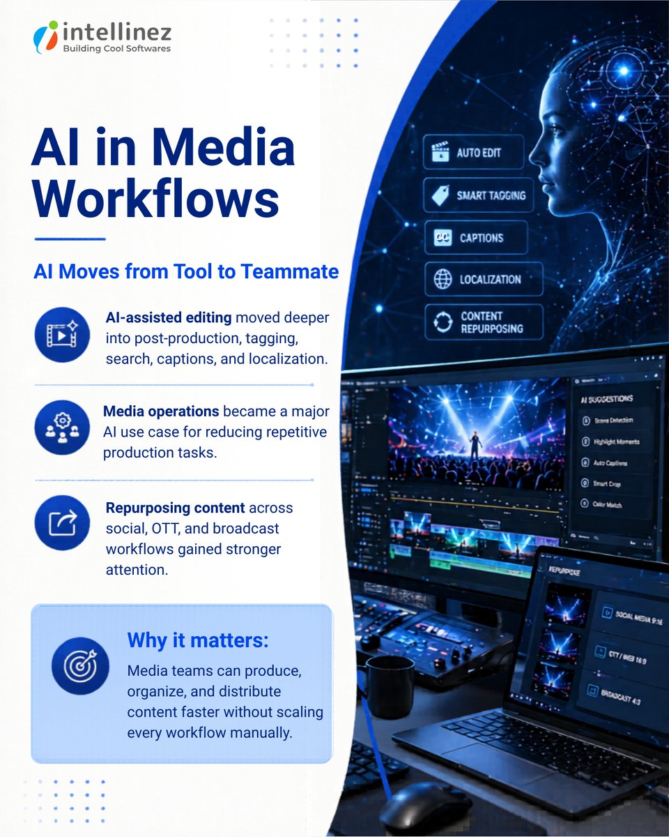 Intellinez Systems tweet media