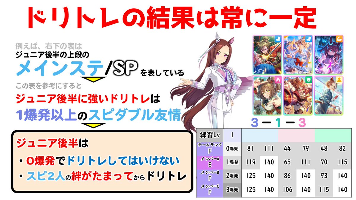 LC@ウマ娘アカ tweet media