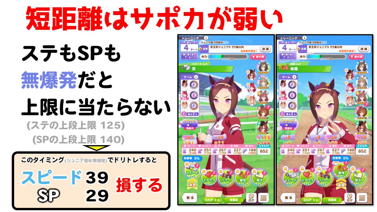 LC@ウマ娘アカ tweet media