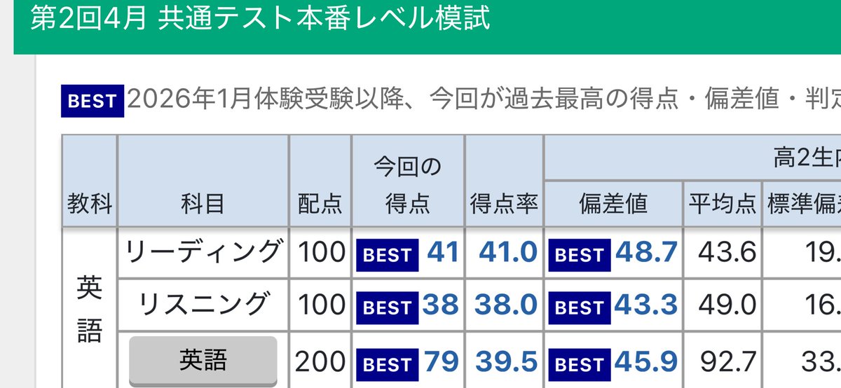 めろんくん。 tweet media