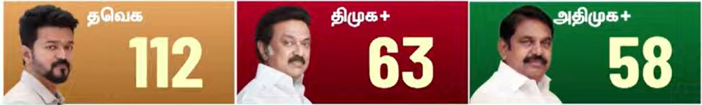 kavin | கவின் । 𑀓𑀯𑀺𑀷𑁆 tweet media