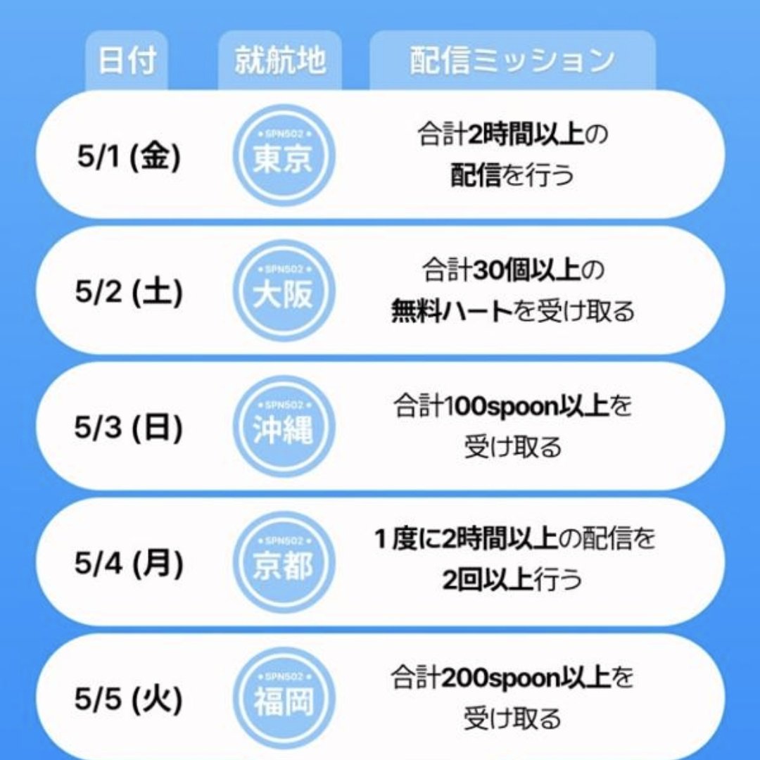 いるか＠spoonメイン tweet media