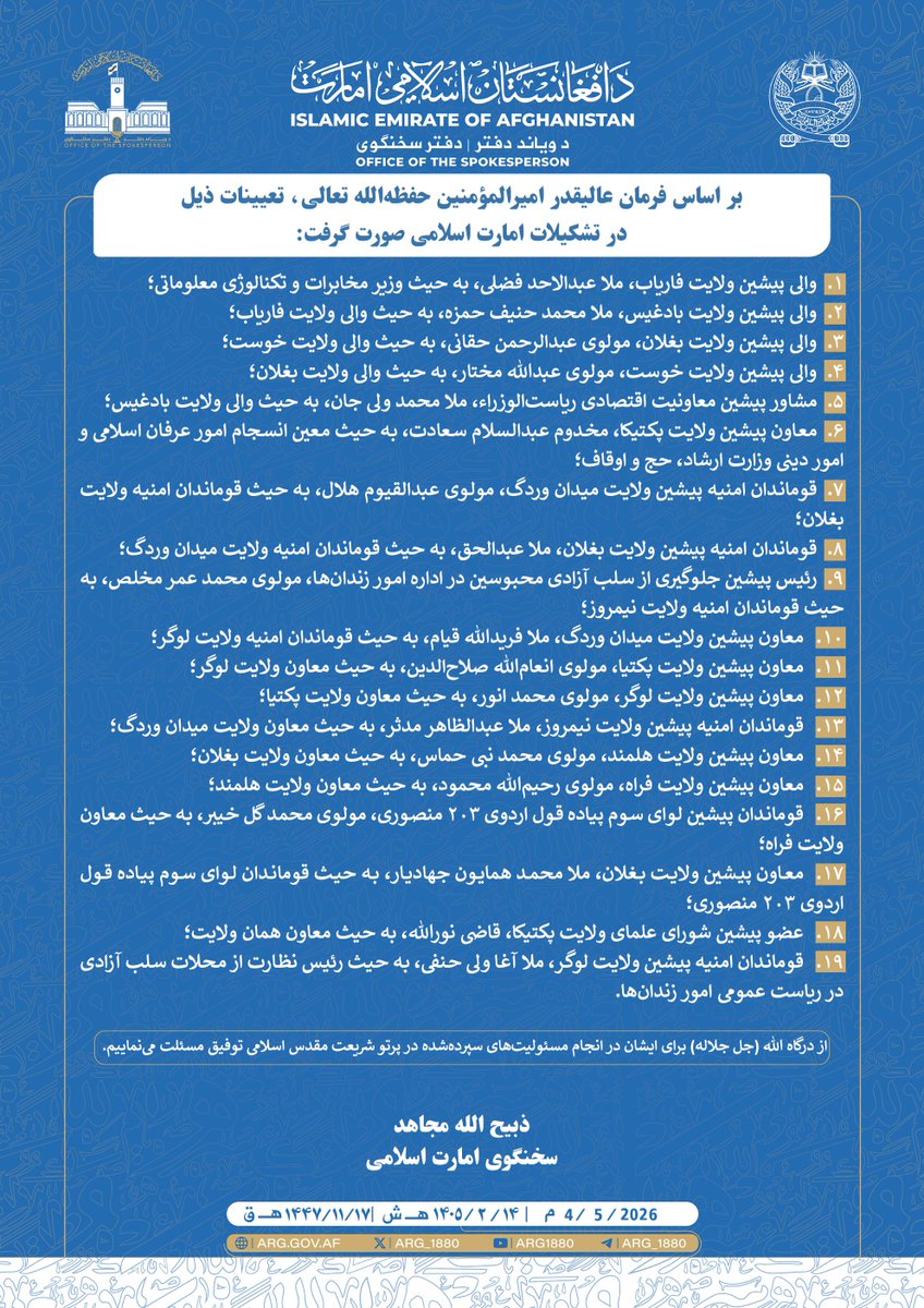 Zabehulah_M33's tweet photo. 18. عضو پیشین شورای علمای ولایت پکتیکا، قاضی نورالله، به حیث معاون همان ولایت؛
19. قوماندان امنیه پیشین ولایت لوگر، ملا آغا ولی حنفی، به حیث رئیس نظارت از محلات سلب آزادی در ریاست عمومی امور زندان‌ها تعیین گردید.
۸/۸ https://t.co/kmmw7ByyNg
