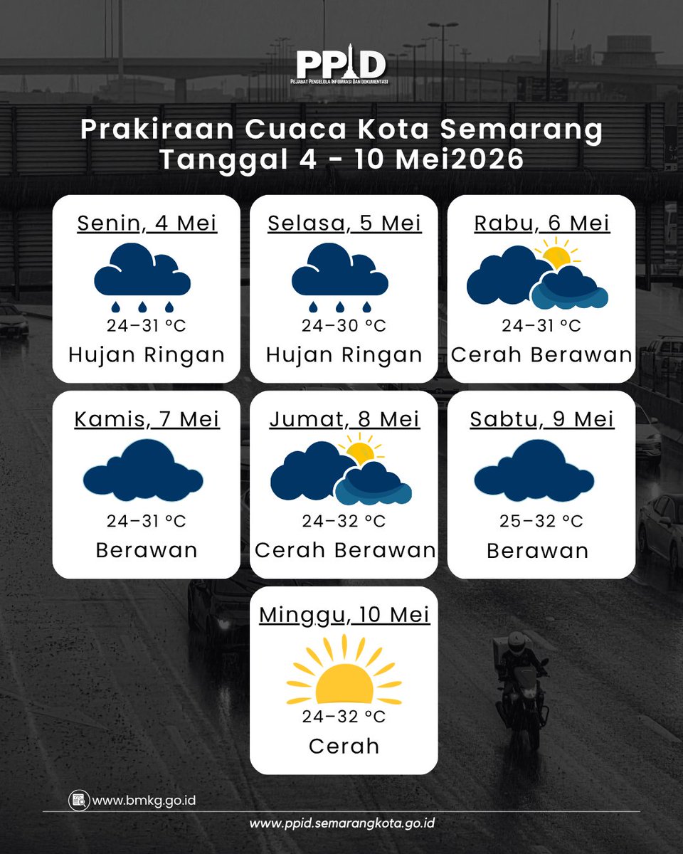 Pusat Pelayanan Informasi Kota Semarang tweet media