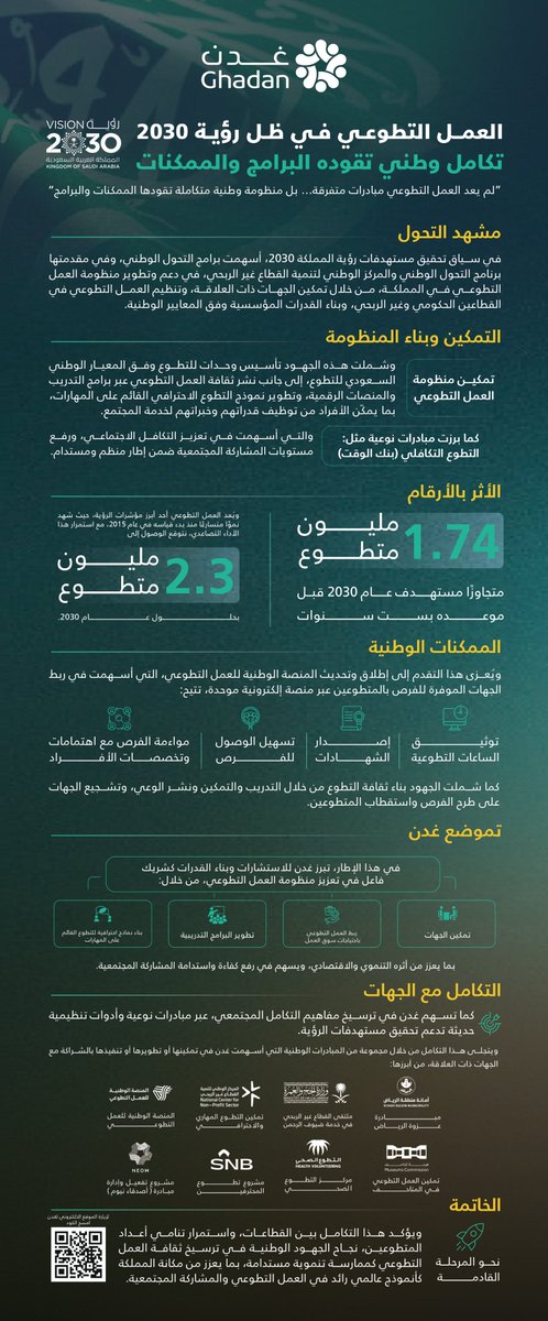 Ghadan غدن tweet media