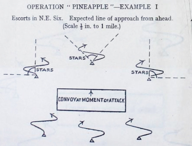 ActionStationP's tweet photo. 😇📢 A quick reminder: my article on British convoy tactics during the Second World War is now online! 
🔽🔽🔽 https://t.co/hy89gW0MyI https://t.co/fnFIvnxIG8