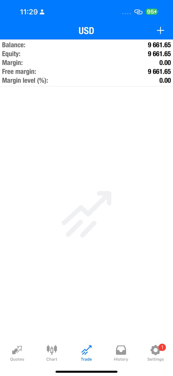 Walexfxrobot tweet media