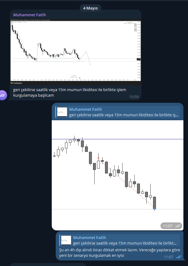 traderkhlus's tweet photo. Öyle bir grafik ki kendi ekranımda olsa aynı işlemi alırdım 💯

#teamkhlus https://t.co/N0H7X9hsZO