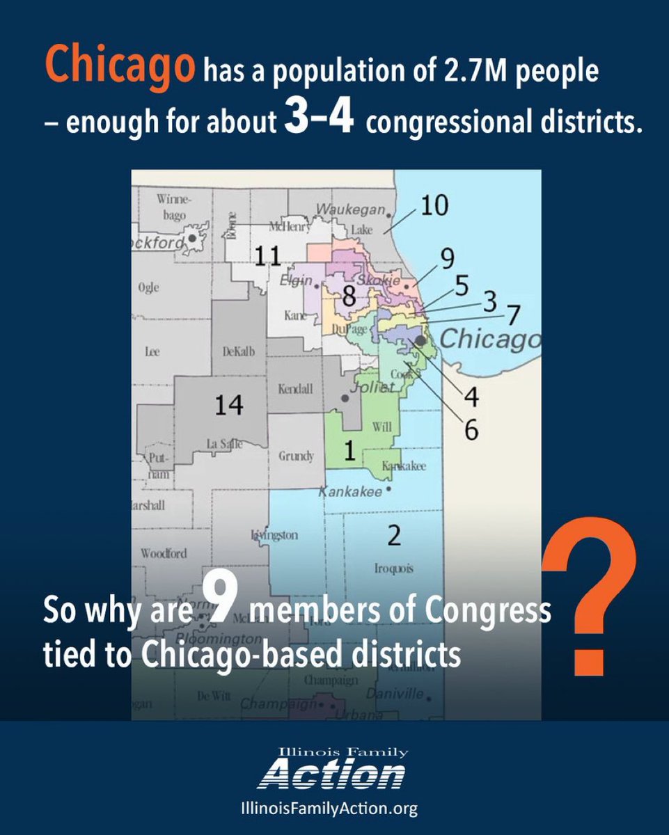 This is how Illinois democrats used the population of Chicago to create 9 members in Congress. 

This also explains why Chicago is a sanctuary city.
