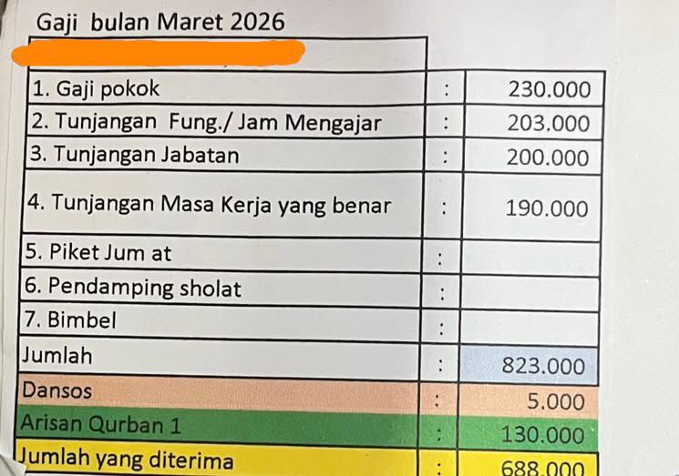 txt keresahan WNI tweet media