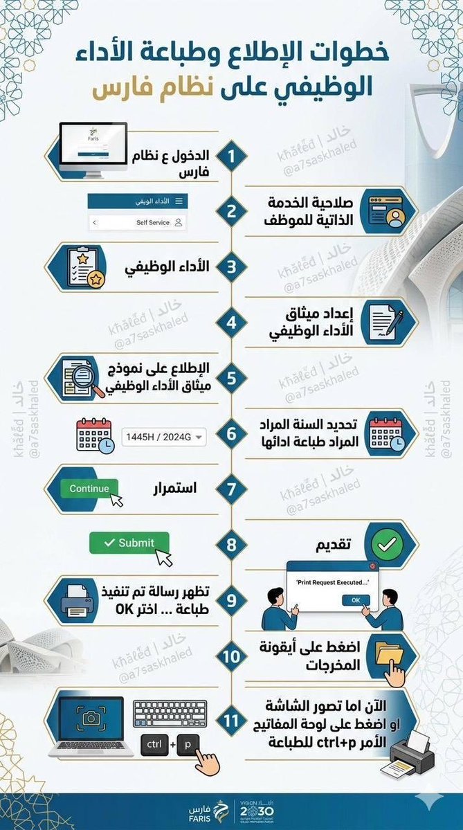 حمود الشريف tweet media