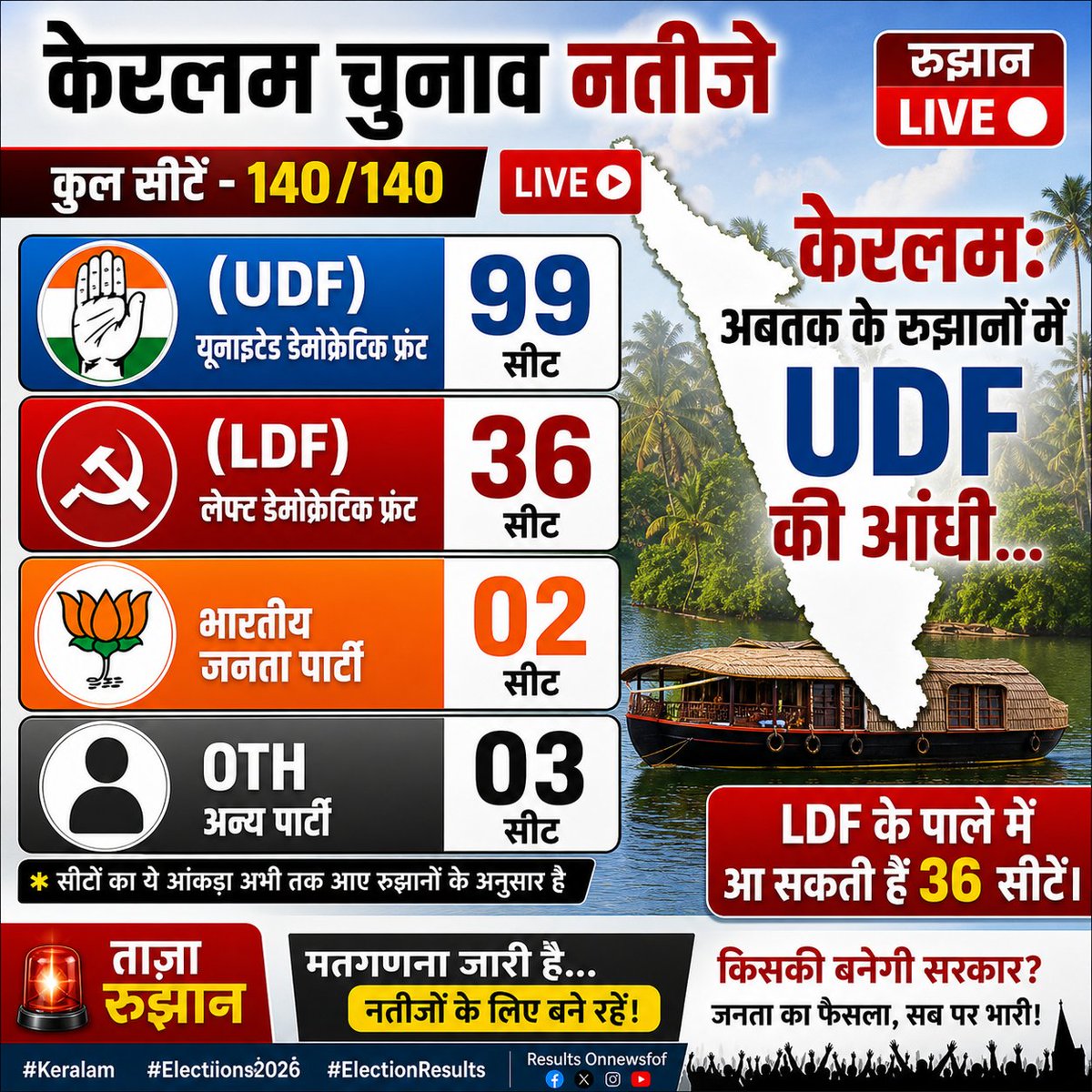News FOF tweet media