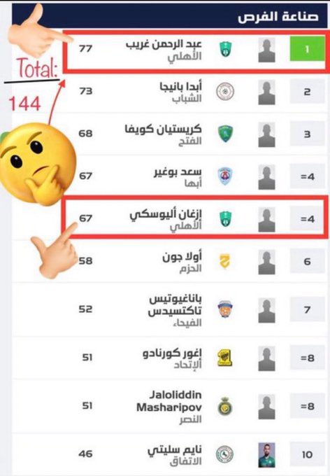 ريّان tweet media