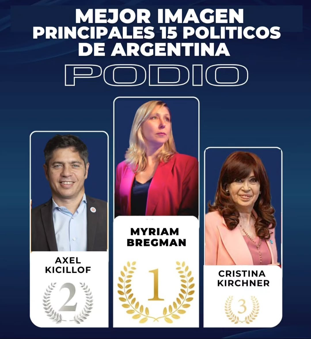 MConurbasic's tweet photo. Me encanta porque llevan dos años mostrando la interna a cielo abierto y pegándole y limando a los propios que más miden; y cuando Bregman empieza a medir bien y mostrarse como opción real, empiezan a operar para bajarla.

Se olvidaron de que gobierna la ultraderecha y de que Milei y su tropa están saqueando nuestro país... 

Re peronistas...