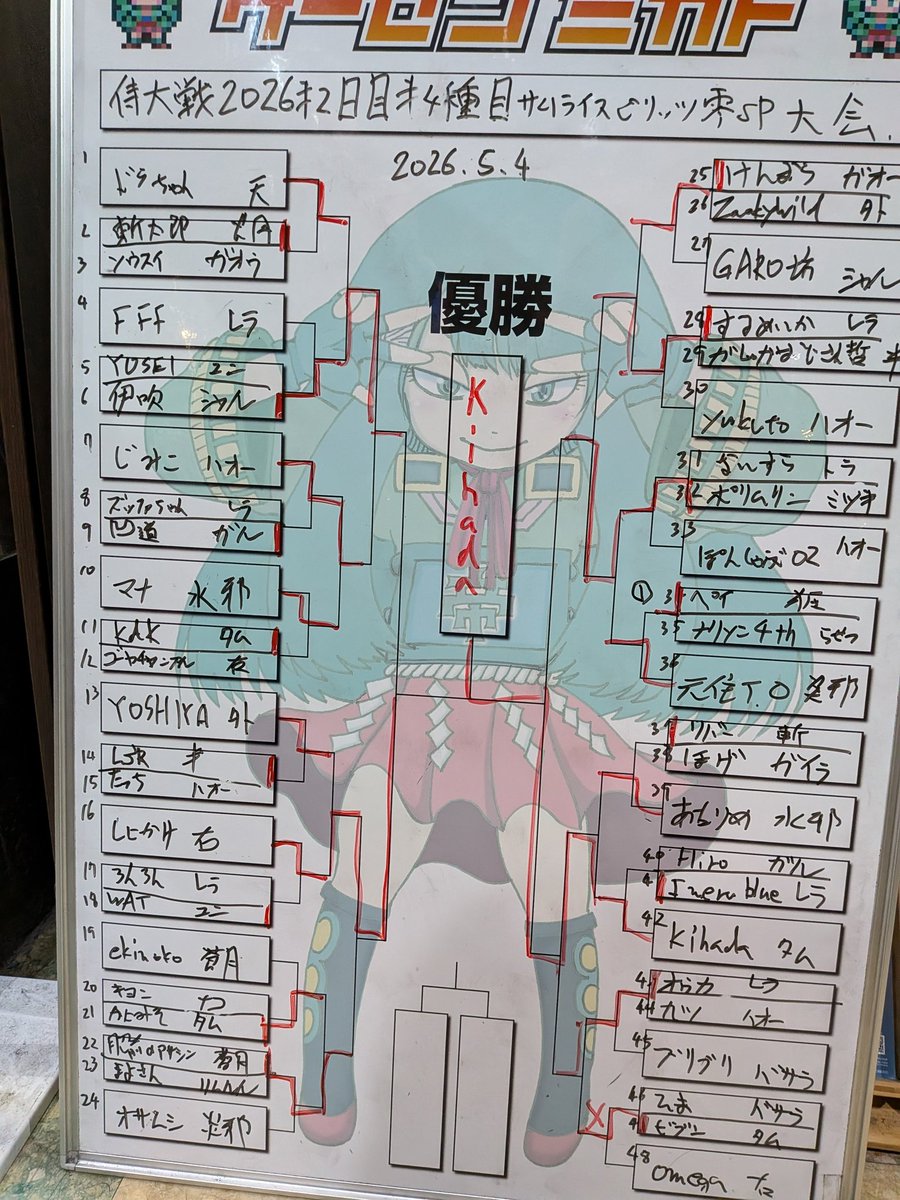侍大戦2日目
天草と斬は1回戦負け。

零SPはベスト4でした。
48人参加の大会でベスト4はよくやったなと思います。
いつも対戦会、飲み会に参加してくれる関西勢の方々、対戦環境を用意してくれるコーハツとえくるのおかげです。
ありがとうこざいます。

明日も楽しみます。
