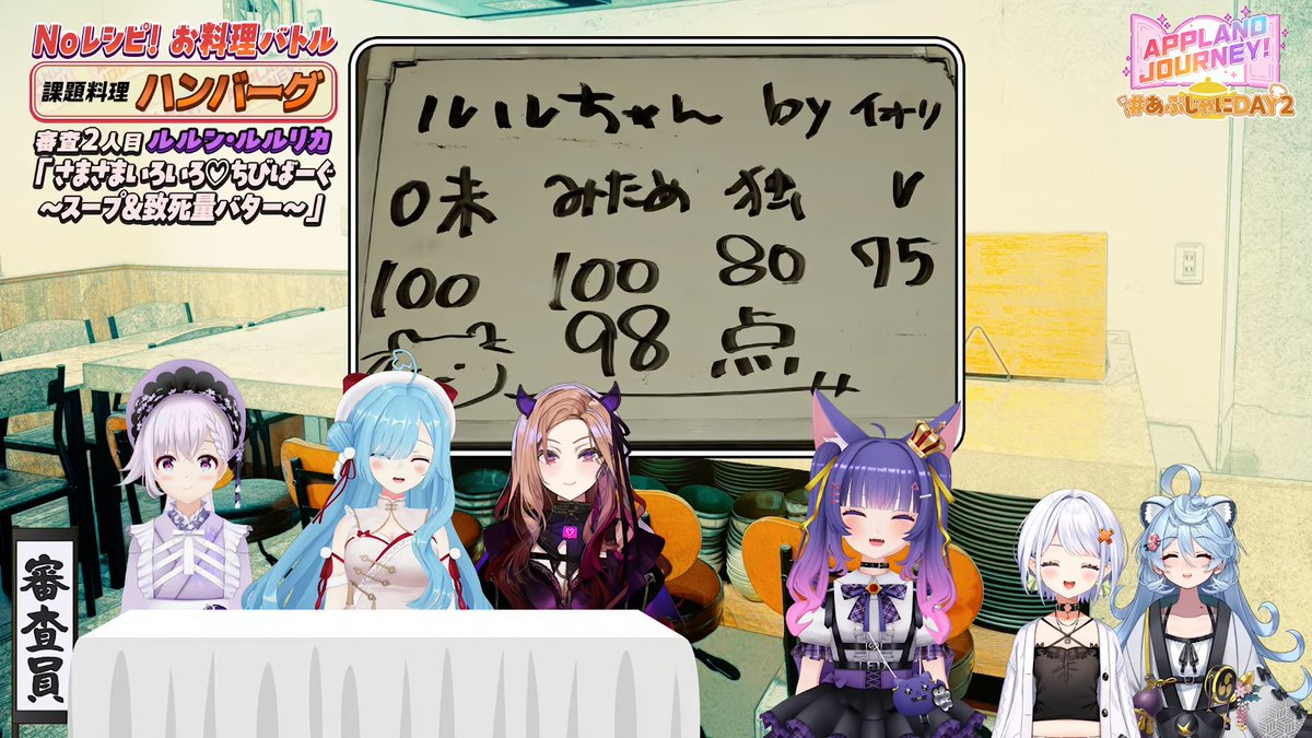 はるるんちゃん専用★2点 はるるちゃん様／skeb