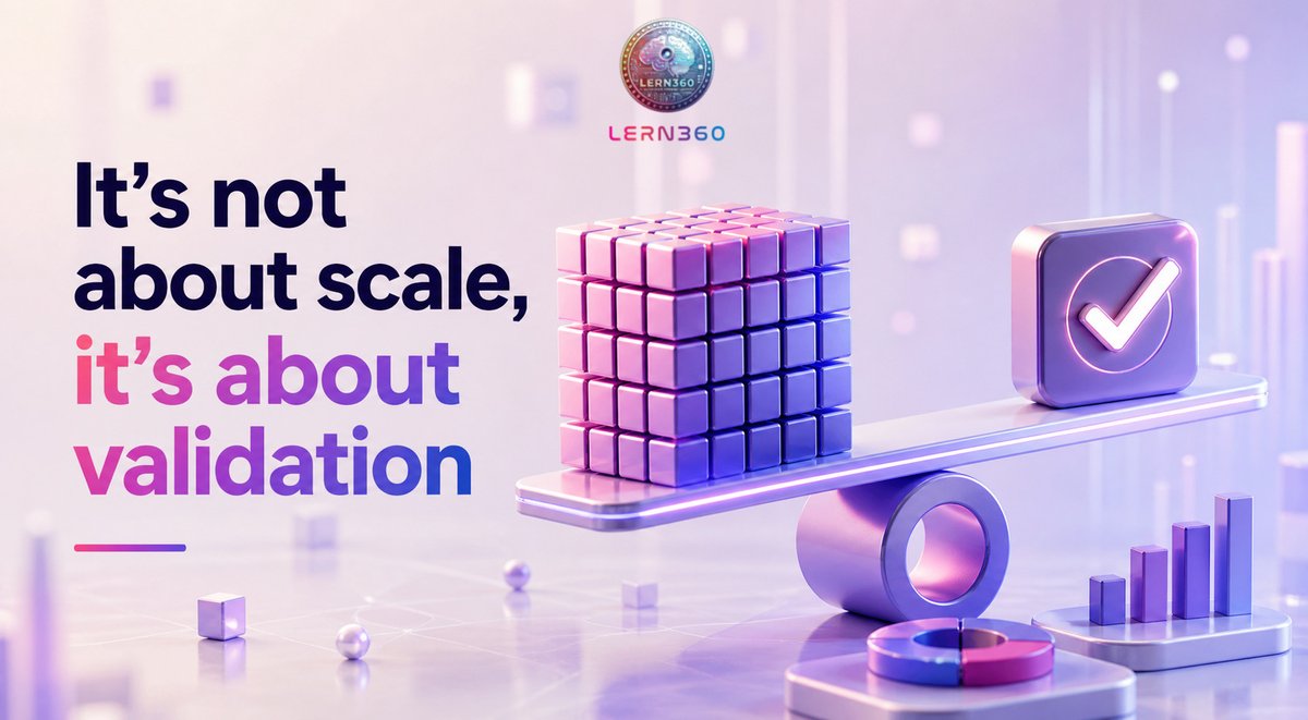 lern360.ai tweet media