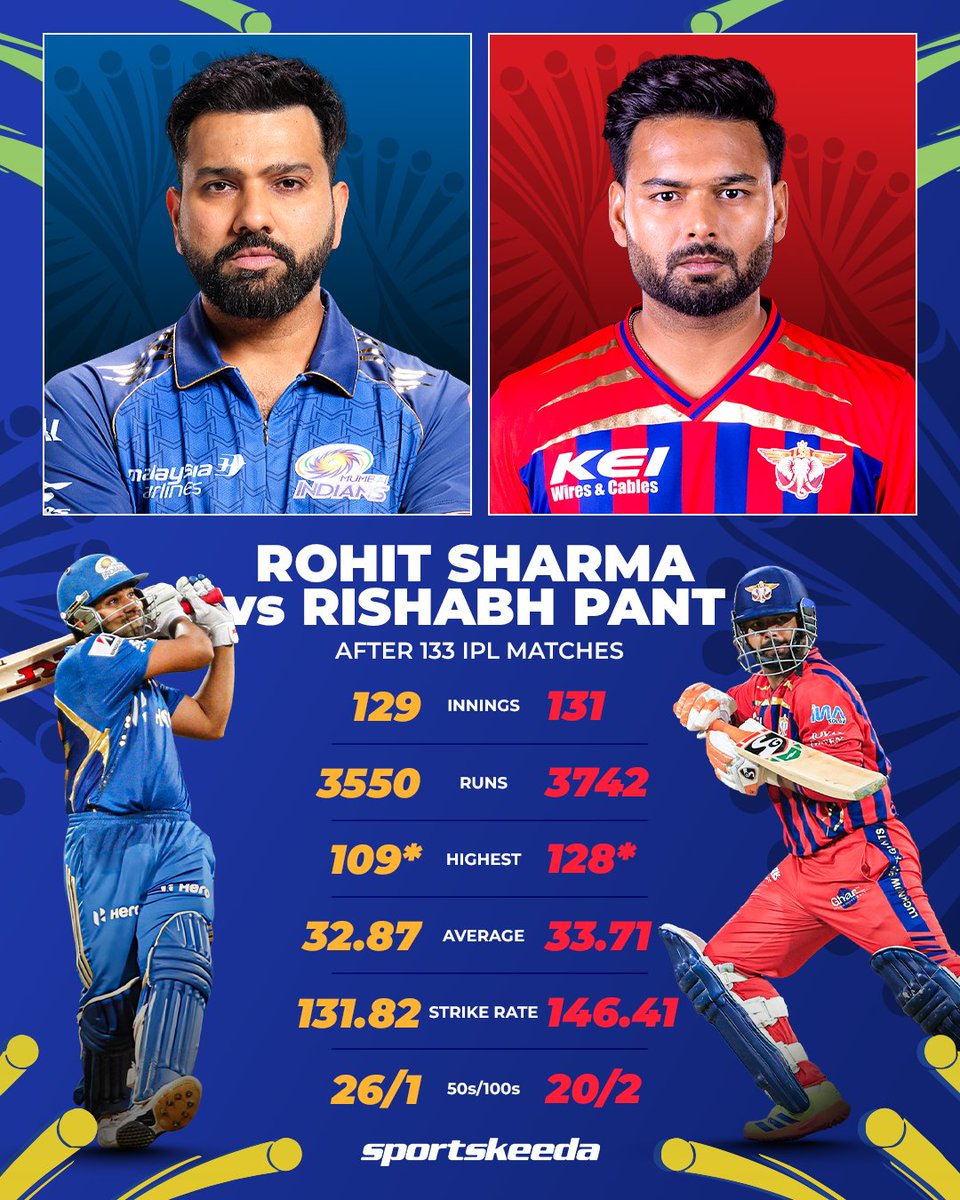 Sportskeeda tweet media