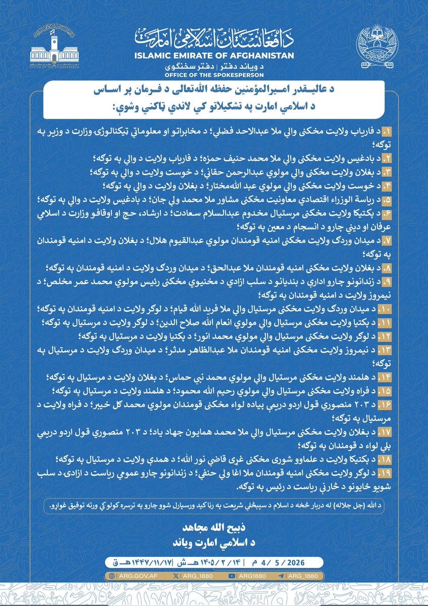 د عالیقدر امیرالمؤمنین حفظه ﷲتعالی د فرمان پر اساس د اسلامي امارت په تشکیلاتو کي لاندي ټاکني وشوې: