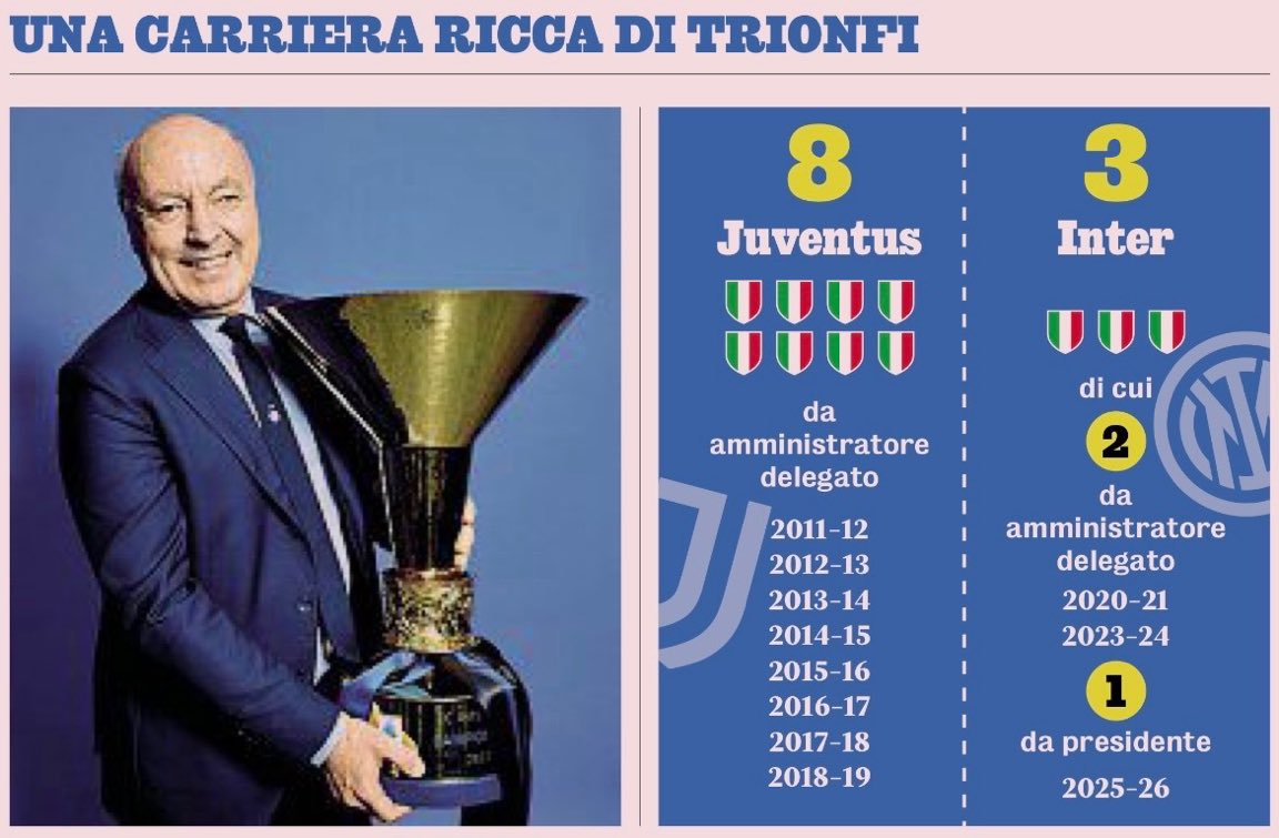INTER TRANSFERS tweet media