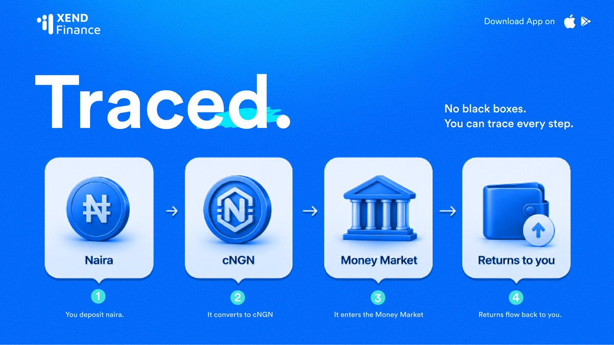 Xend Finance 🌍 ($RWA) tweet media