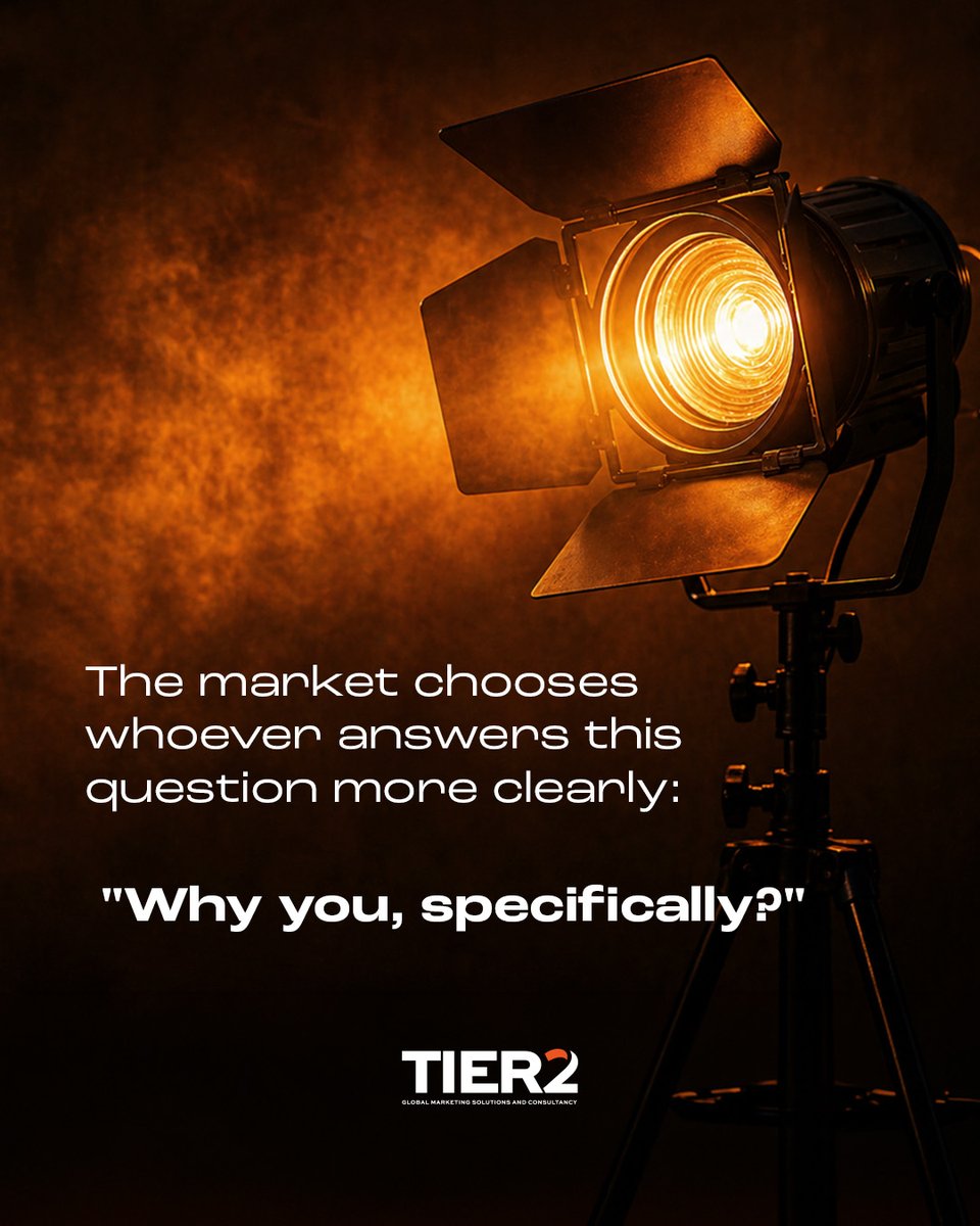 Tier2Global's tweet photo. In the market, it is rarely budget that makes the difference. What makes the difference is how clearly a brand positions itself.

Your competitor may be pulling ahead not because they spend more but because they have a stronger answer to "why us?" https://t.co/JBzTPCECZA