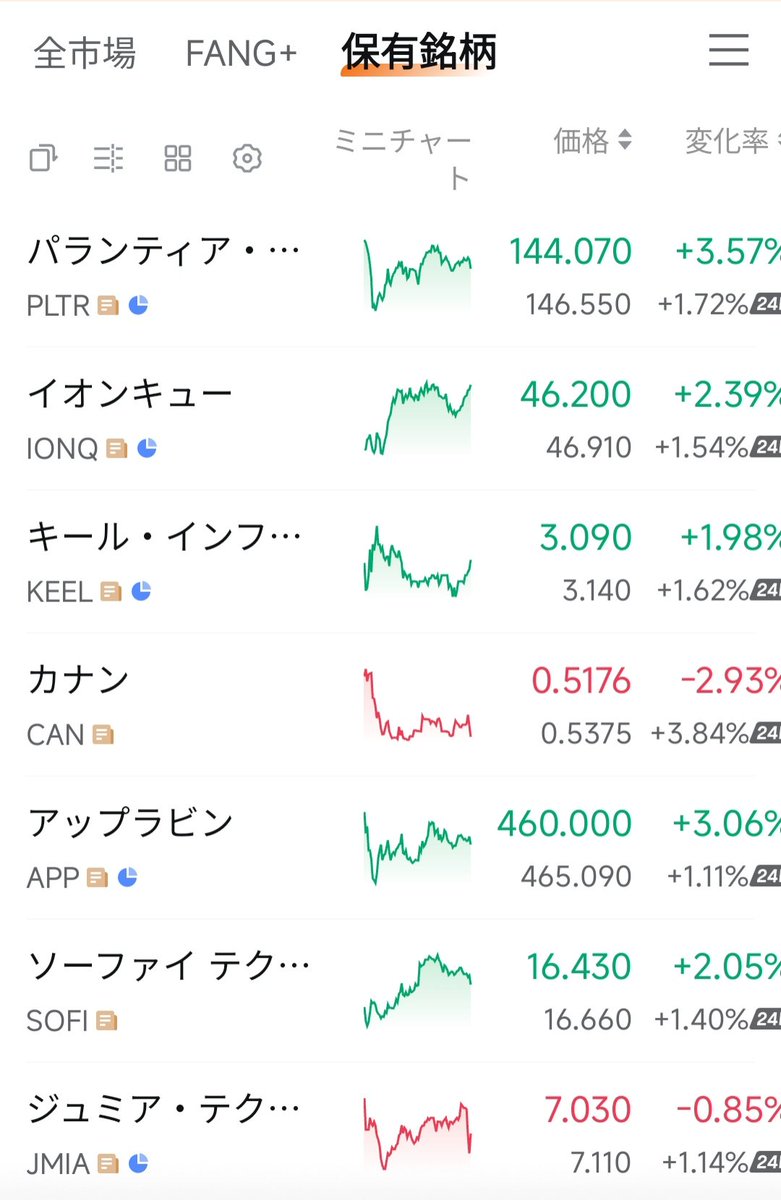 ベスパパ tweet media