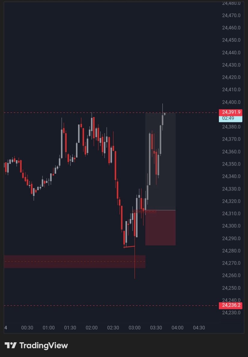 G~Trade tweet media