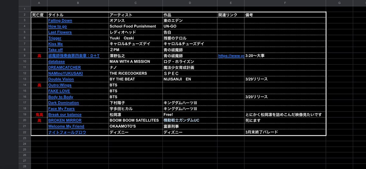 ﾁｬﾝ･ｳﾒ tweet media
