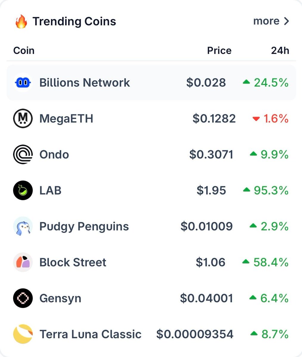 CoinGecko tweet media