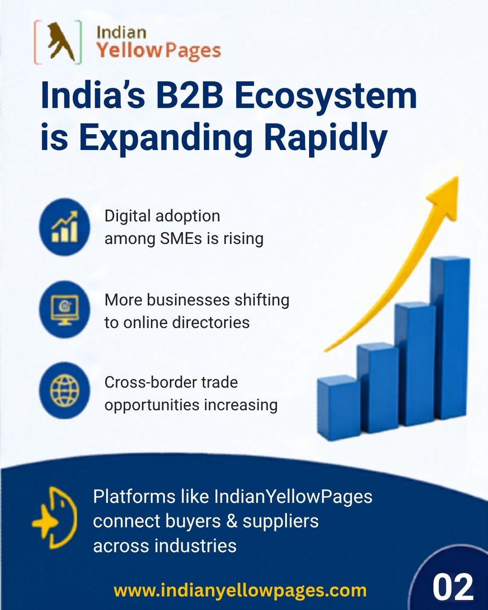 Indian Yellow Pages tweet media